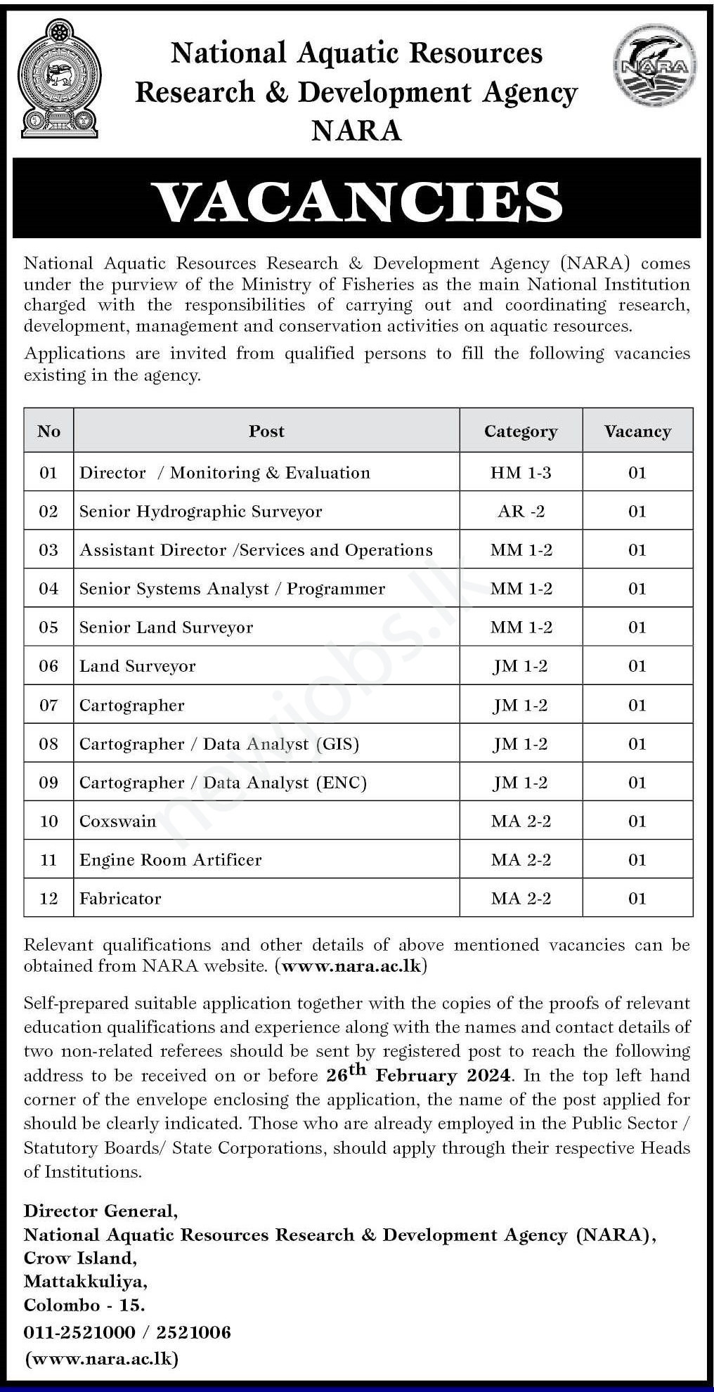 You are currently viewing Senior Hydrographic Surveyor
